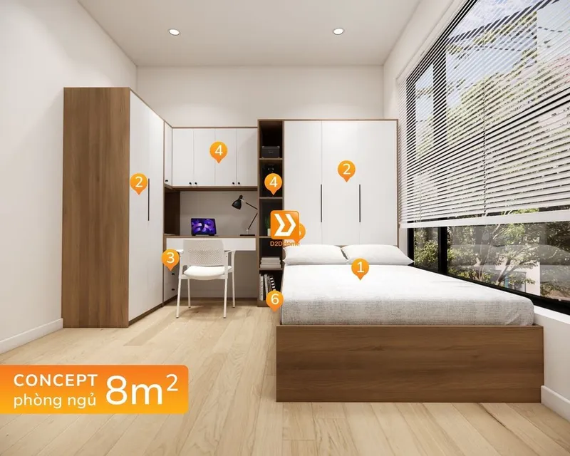 Hệ giường tủ bàn kết hợp cho phòng nhỏ 8m2 nhà chị Mai Nguyễn - Ảnh 1